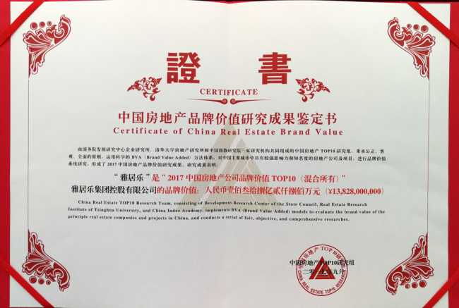 ?中國(guó)房地產(chǎn)品牌價(jià)值研究成功鑒定證書